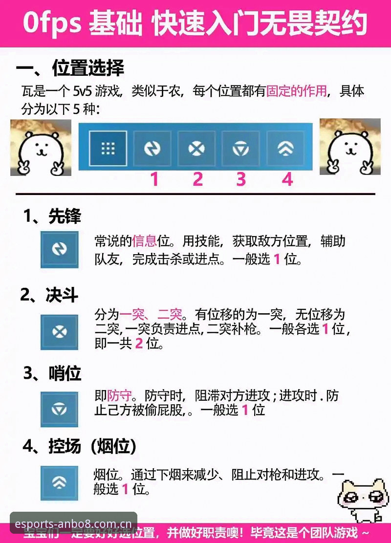 安博电竞平台注册登录实用指南：从入门到精通的操作流程